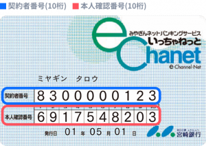 ご利用カードの契約者番号と本人確認番号の位置説明図