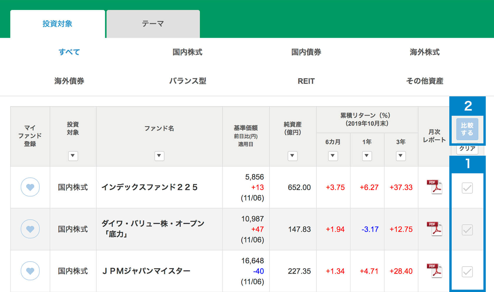 ファンド比較イメージ