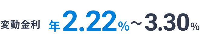 変動金利 年2.22%~3.30%
