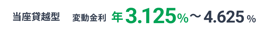 固定金利 年2.975%~4.475% 変動金利 年2.775%~4.275%