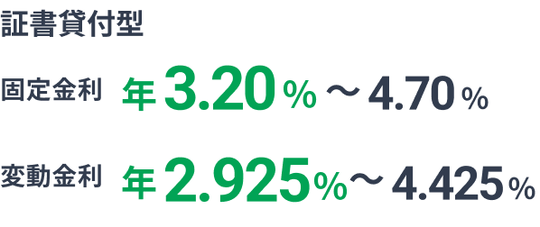 証書貸付型 固定金利 年3.20%~4.70% 変動金利 年2.925%~4.425%