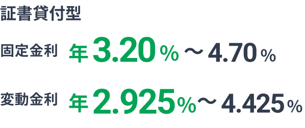 固定金利 年2.975%~4.475%