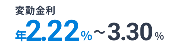 変動金利 年2.22%~3.30%