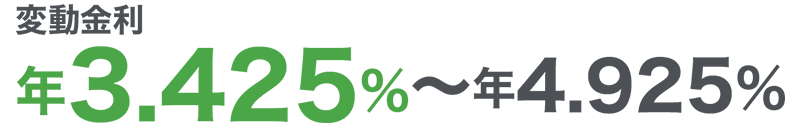 ご融資金利