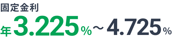 固定金利 年2.975%~4.475%