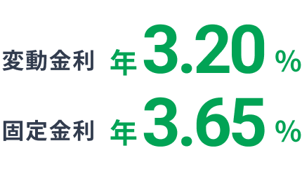 変動金利 年3.20% 固定金利 年3.65%