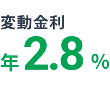 変動金利 年2.8%
